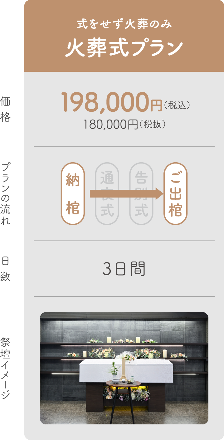 火葬式プラン