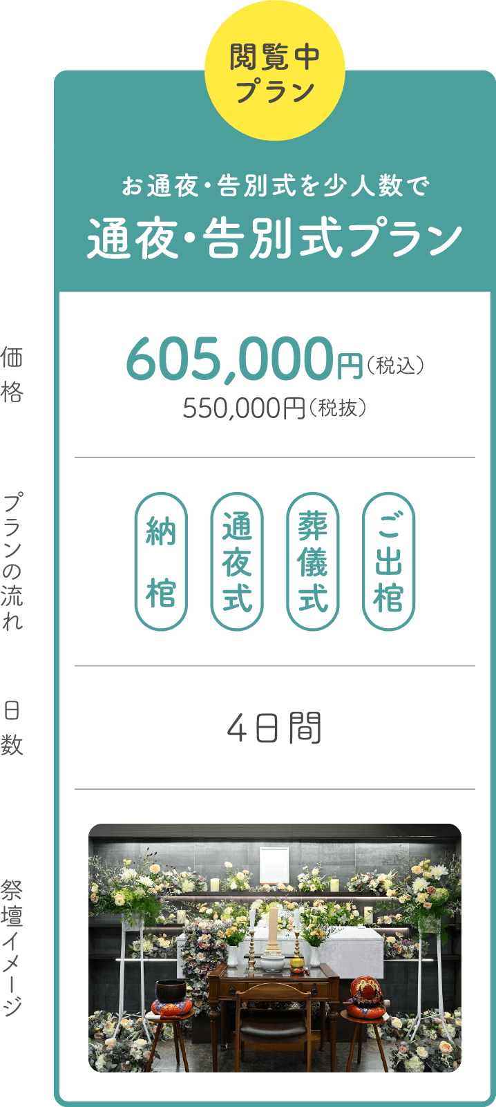 通夜・告別式プラン