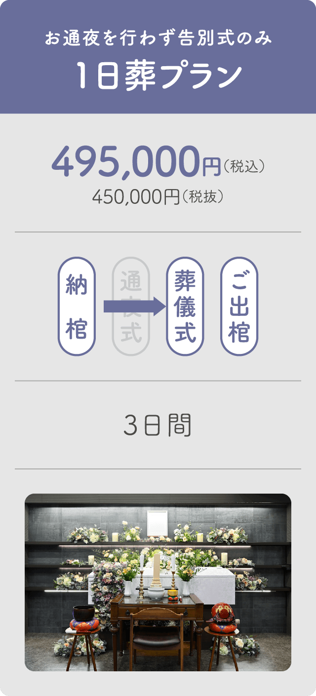 1日葬プラン