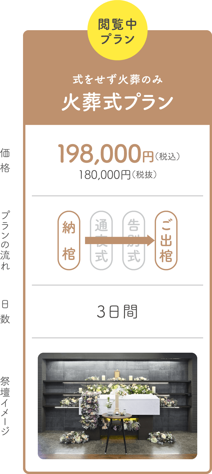 火葬式プラン